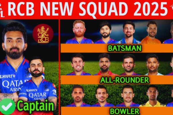 RCB Squad 2025: A Strong Lineup with Renewed Aspirations