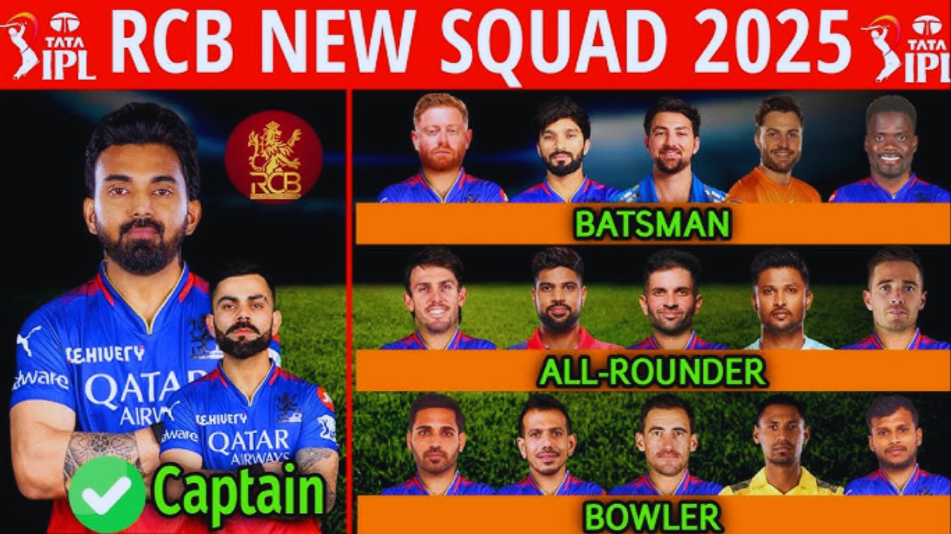 RCB Squad 2025: A Strong Lineup with Renewed Aspirations