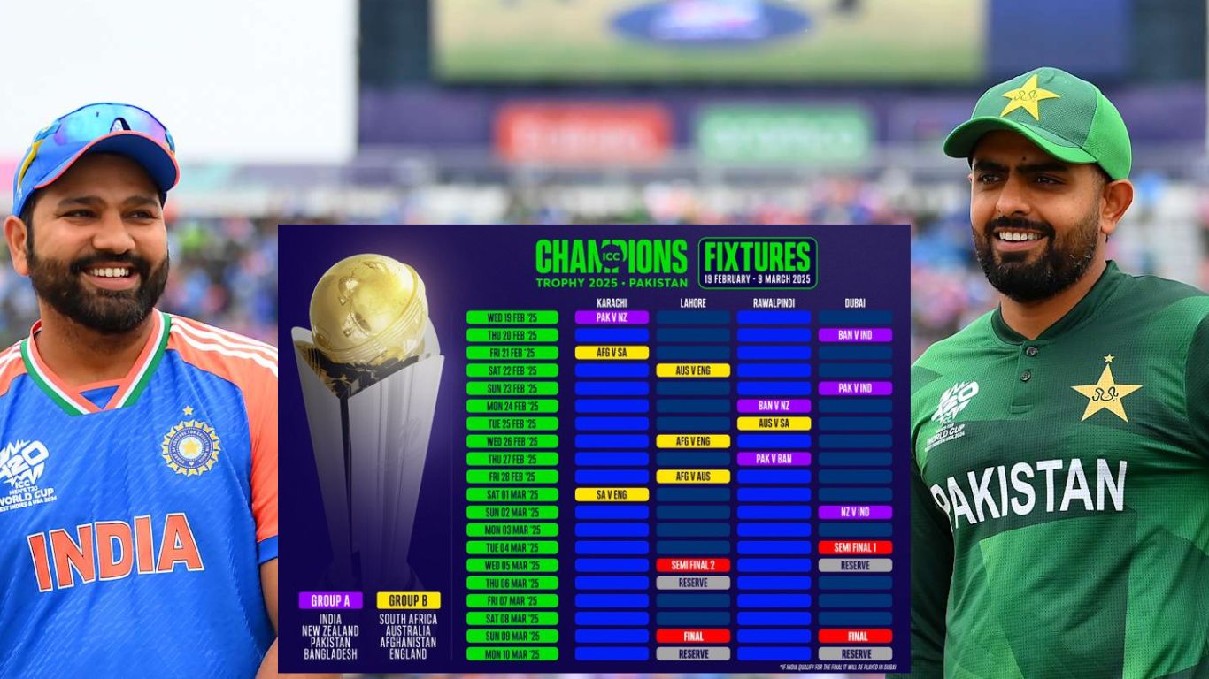 Five Must-Watch Matches at the ICC Champions Trophy 2025