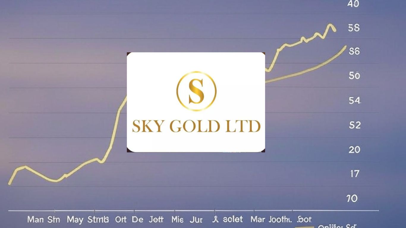 Sky Gold Share Price