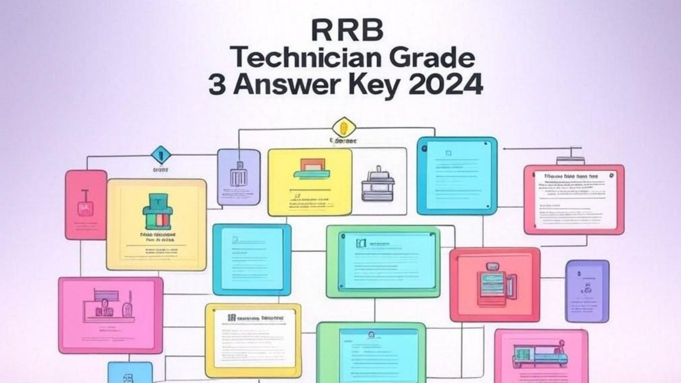 RRB Technician Grade 3 Answer Key 2024 Released: Steps to Download and Raise Objections